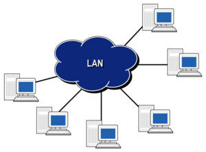 Esempio di LAN